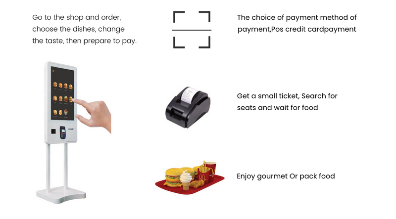 fast food and restaurant ordering kiosk5