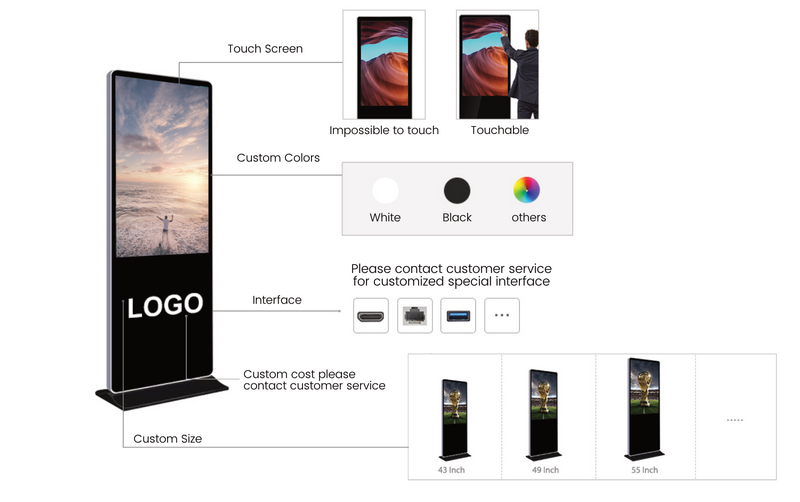 floor standing digital signage a9